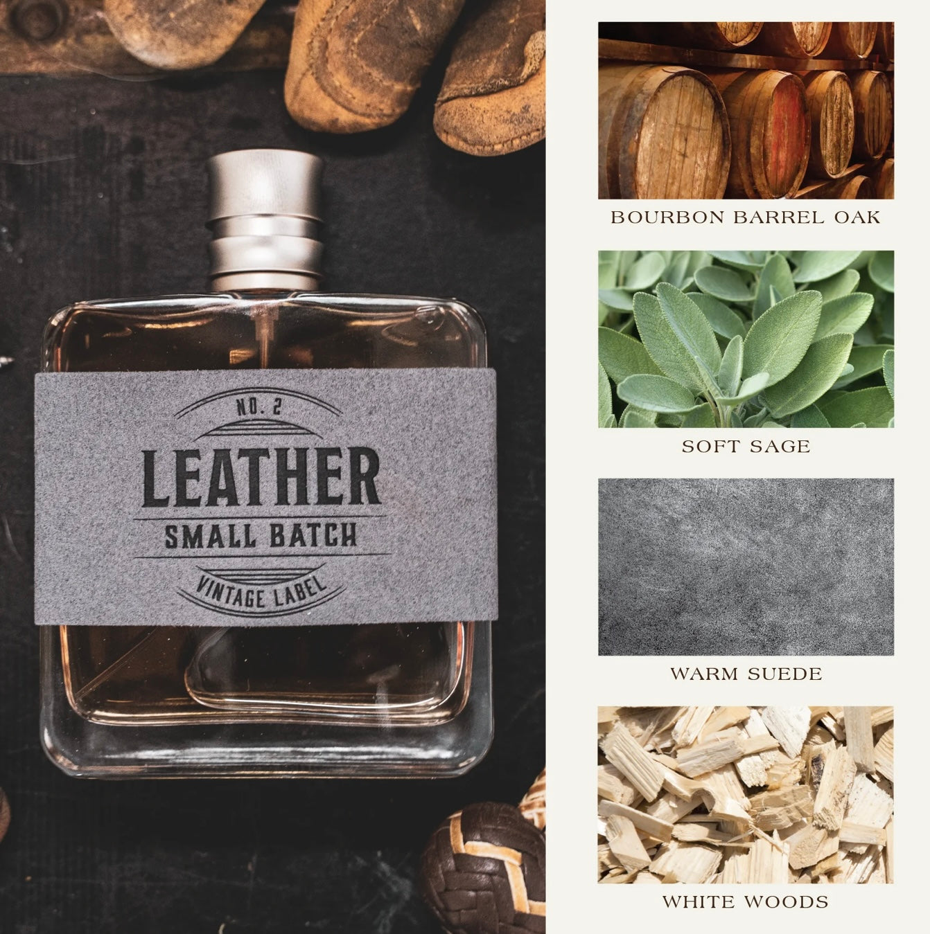 Leather No. 2 Cologne